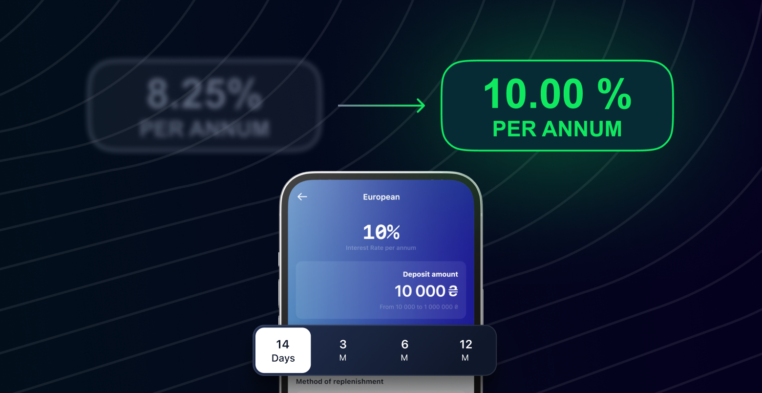 Increase Your Income with the New “European” Deposit Rate зображення