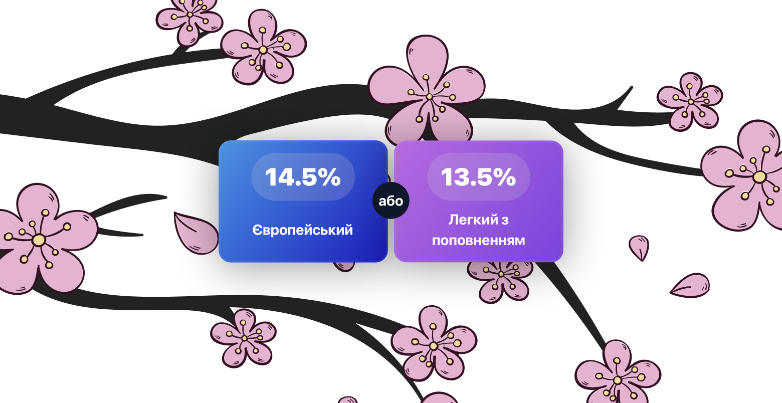 Зміна ставок за депозитами Піреус Банк  зображення