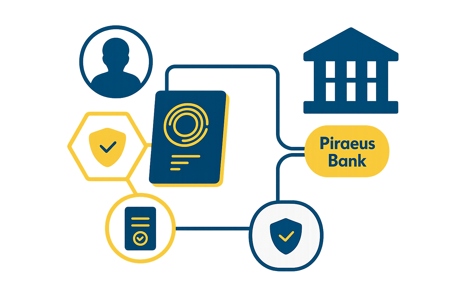 open-banking-how